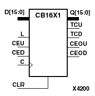 figures/x4200n.gif