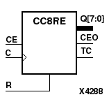 figures/x4288n.gif