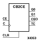 figures/x4353n.gif