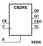 figures/x4356n.gif