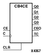 figures/x4357n.gif