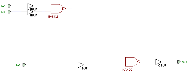 figures/macros1.gif