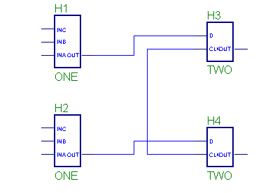 figures/macros3.gif