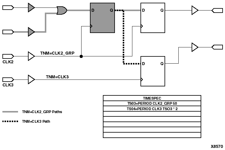 figures/x8570.gif